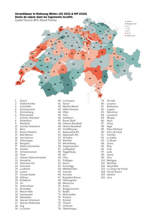 24 11 Verweildauer Wohnungen Übersicht Web 24 11 Verweildauer Wohnungen Übersicht Web